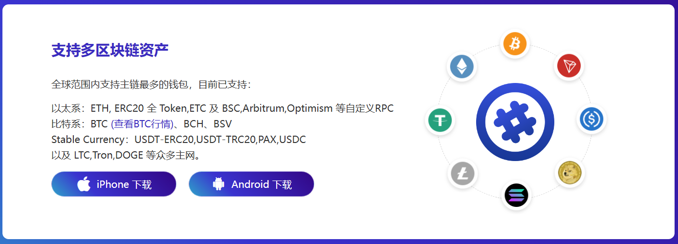 高程度